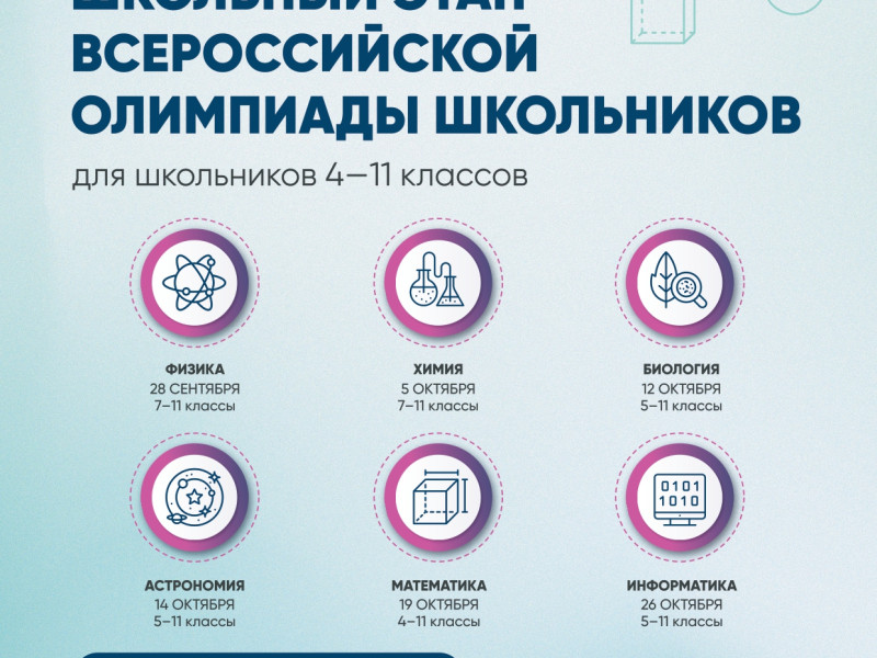 Школьный этап всош 2024 биология 6 класс Школьный этап всош 2024 биология 6 класс